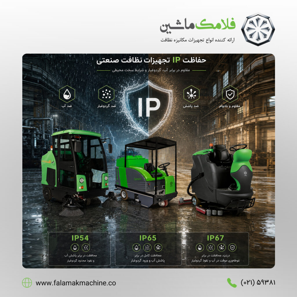 هر آنچه باید درباره درجه حفاظت IP تجهیزات نظافت صنعتی بدانید